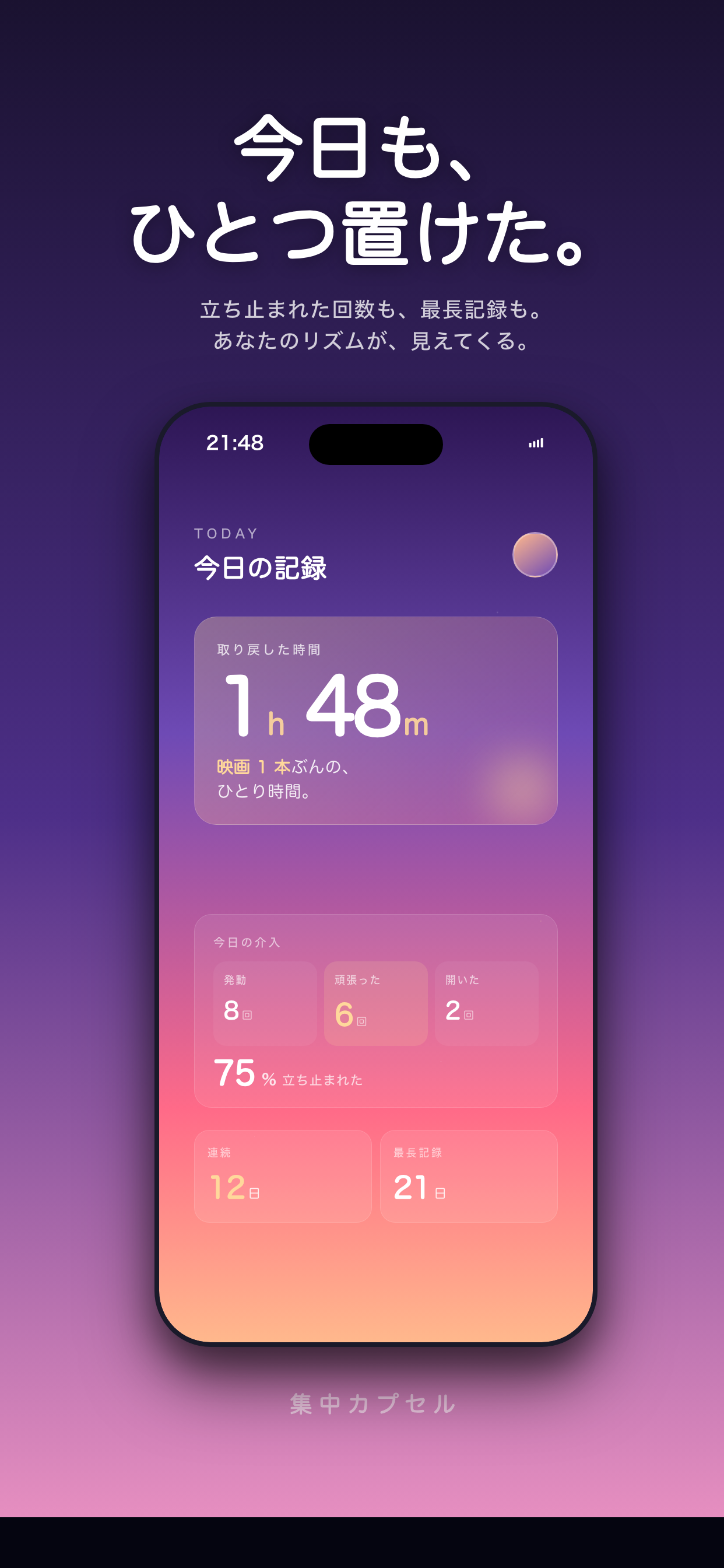 集中記録ダッシュボード
